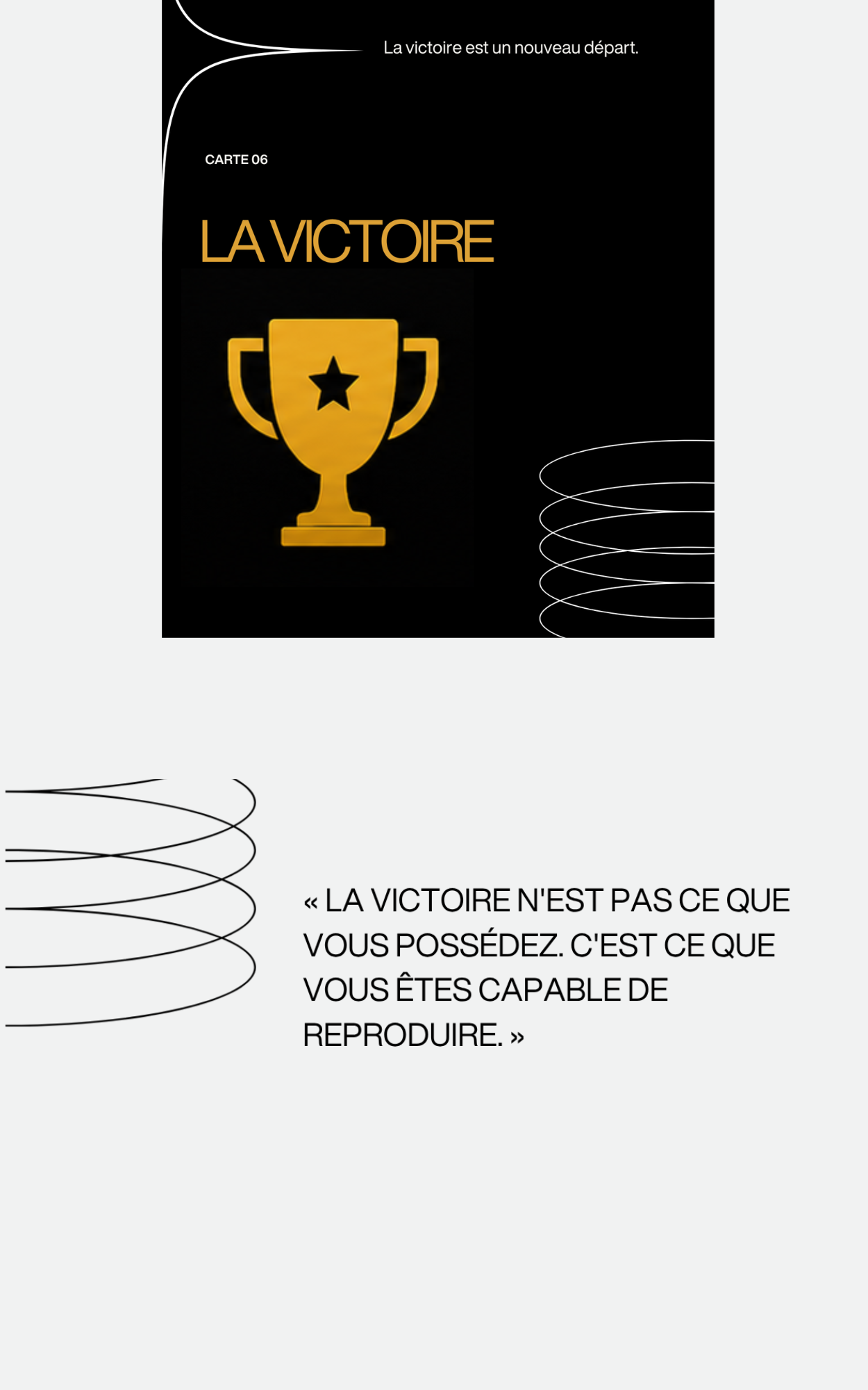 LA METHODE DES 6 CARTES GAGNANTES - LE GUIDE PRATIQUE