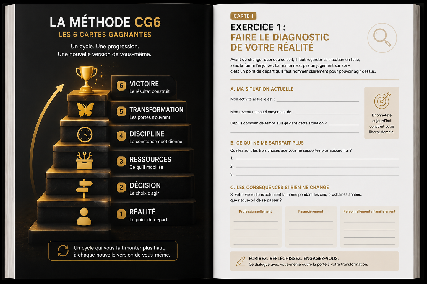 Aperçu du Carnet CT-01 - La Méthode CG6 et l'exercice Carte 1 Réalité
